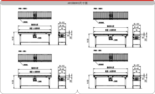 碳鋼滾筒輸送機(jī)示意圖 碳鋼滾筒輸送機(jī)示意圖
