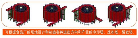 食品螺旋冷卻塔方向選擇 食品螺旋冷卻塔方向選擇