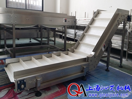 網(wǎng)帶輸送機(jī)倍受青睞的主要因素 網(wǎng)帶輸送機(jī)倍受青睞的主要因素