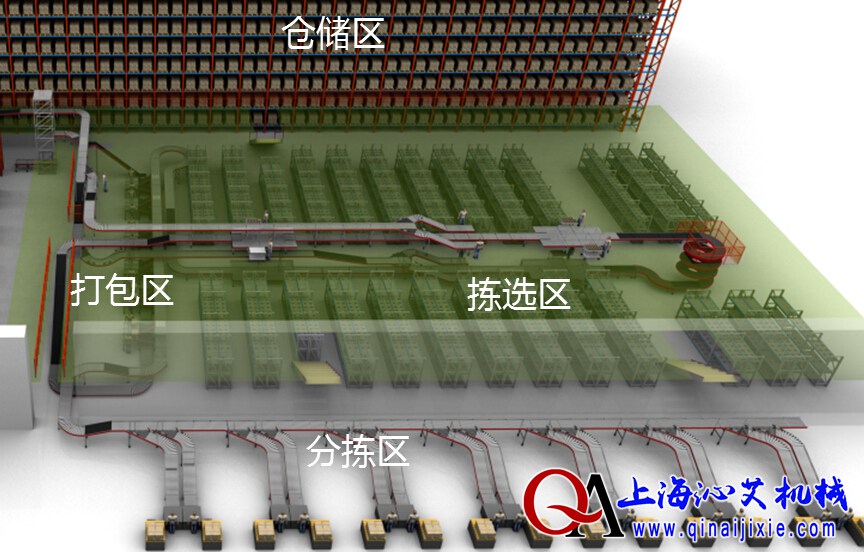 �Ԅ�(d��ng)�����w�}(c��ng)��(k��)�O(sh��)���O(sh��)Ӌ(j��)�D